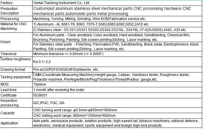 Customized CNC Parts, Aluminum Electronic Accessories